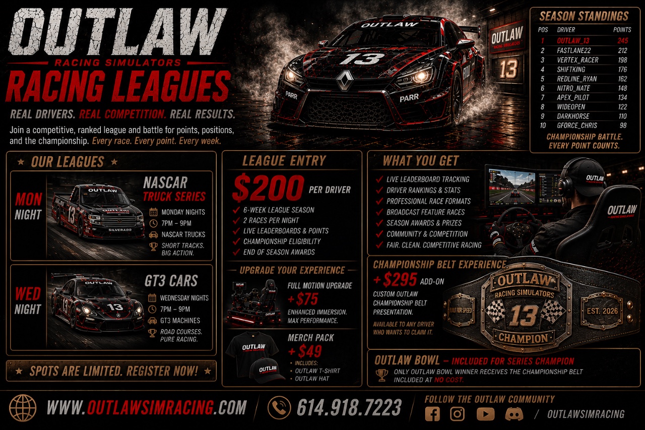 Outlaw Motor Speedway Leagues